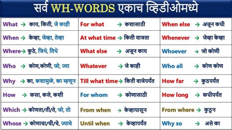 squamous meaning in marathi|balat meaning in english.